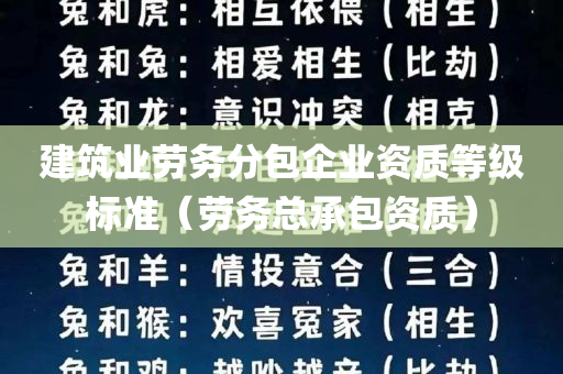 建筑业劳务分包企业资质等级标准（劳务总承包资质）