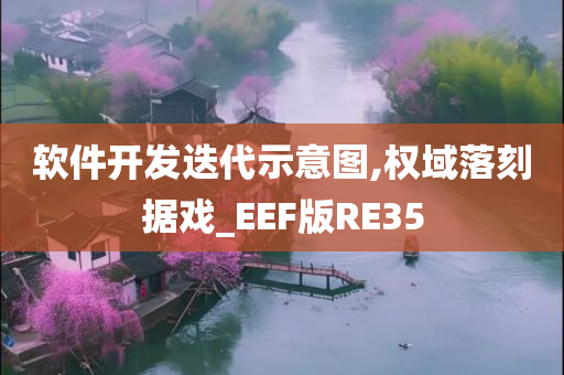 软件开发迭代示意图,权域落刻据戏_EEF版RE35